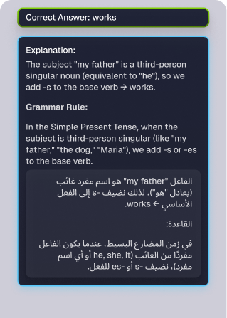 Paragraph Correction